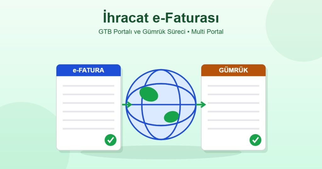 ihracat e-faturası - GTB gümrük portalı üzerinden e-fatura süreci